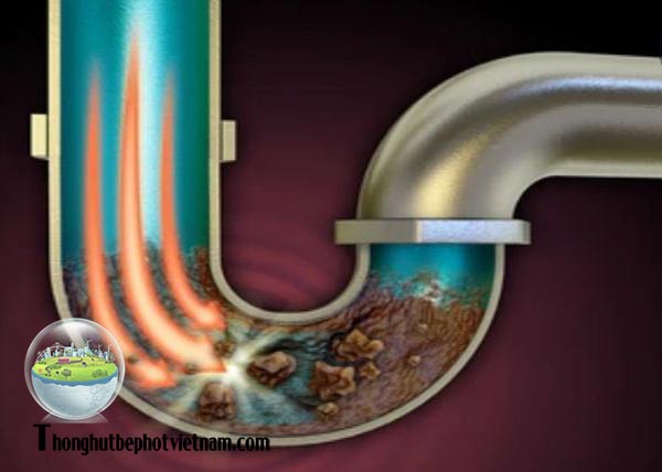 Nguyên nhân và 6 cách xử lý tắc bồn rửa chén bát hiệu quả